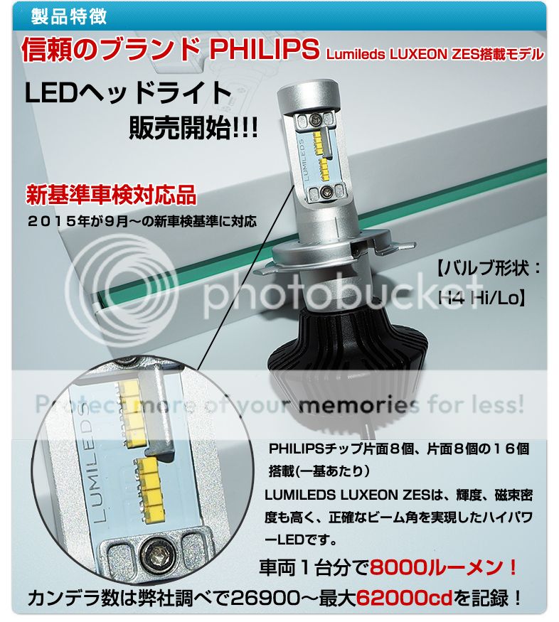 未使用　車検対応　12V専門　LEDヘッドライト　PHILIPS H4タイプ　