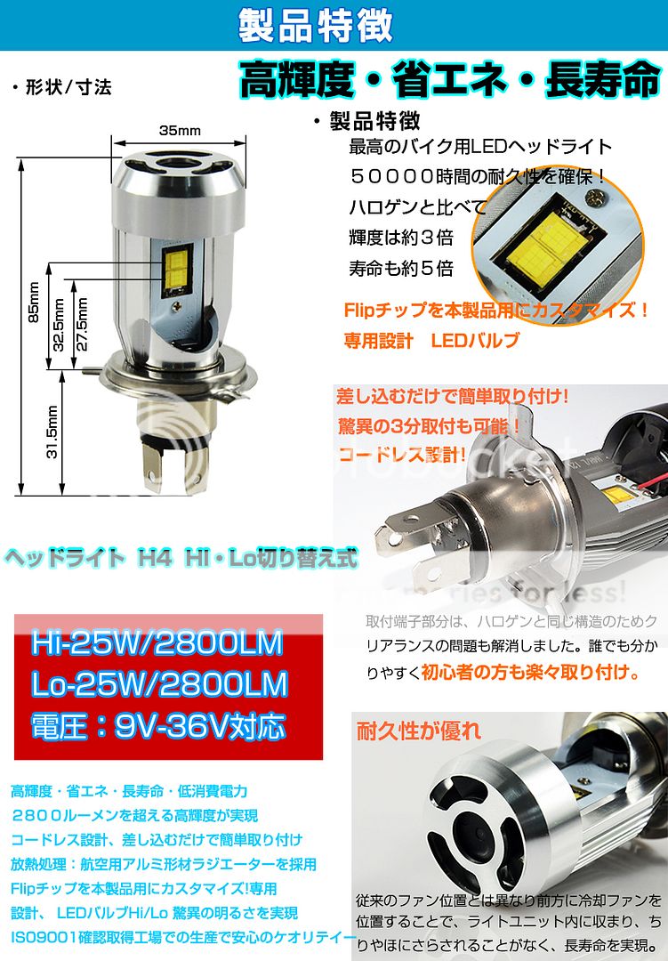 フォルツァ MF08 MF10◆ワンタッチ取付PHILIPS 16000LM H4 Hi/Lo LEDヘッドライト車検対応6500K