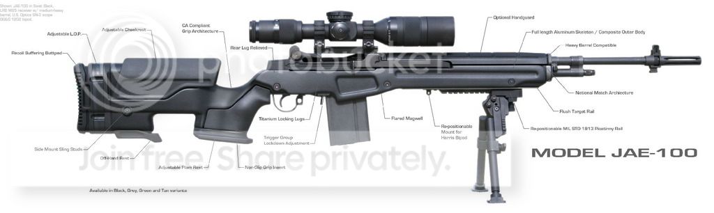 Is this CA legal stock? - Calguns.net